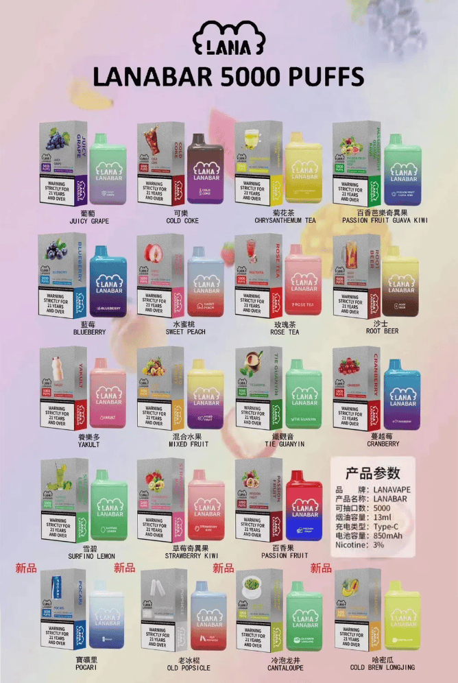 LANA 5000Puffs 絕美純淨拋棄式主機 工藝級Mesh網芯還原真實風味 850mAh長效續航 台灣當日出貨:圖片 2